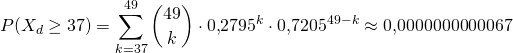 \[ P(X_d\geq37) = \sum_{k=37}^{49} {49 \choose k} \cdot 0{,}2795^k \cdot 0{,}7205^{49-k} \approx 0{,}0000000000067 \]